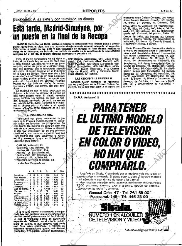 ABC MADRID 23-02-1982 página 69