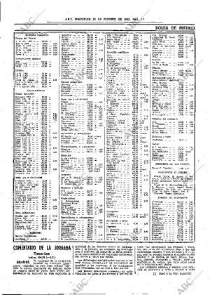 ABC SEVILLA 24-02-1982 página 27