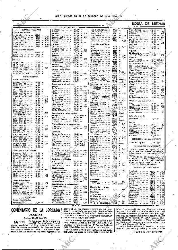 ABC SEVILLA 24-02-1982 página 27