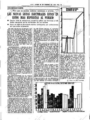 ABC SEVILLA 25-02-1982 página 21