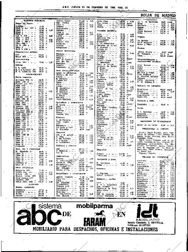 ABC SEVILLA 25-02-1982 página 33