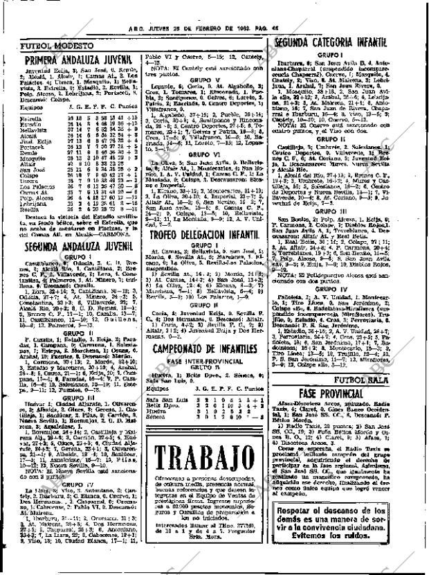 ABC SEVILLA 25-02-1982 página 54