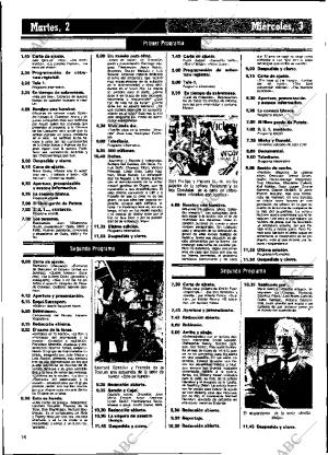 ABC MADRID 02-03-1982 página 94