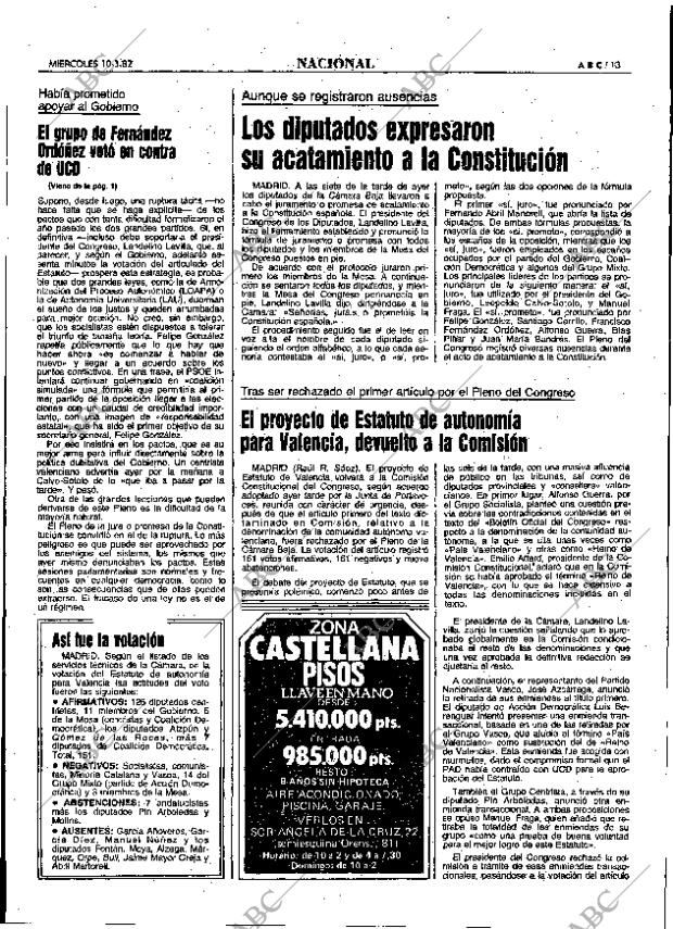 ABC MADRID 10-03-1982 página 21