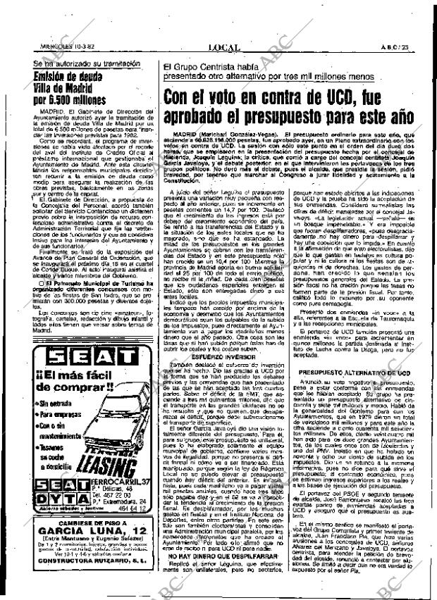 ABC MADRID 10-03-1982 página 33