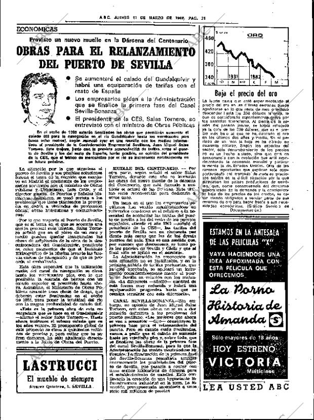 ABC SEVILLA 11-03-1982 página 31