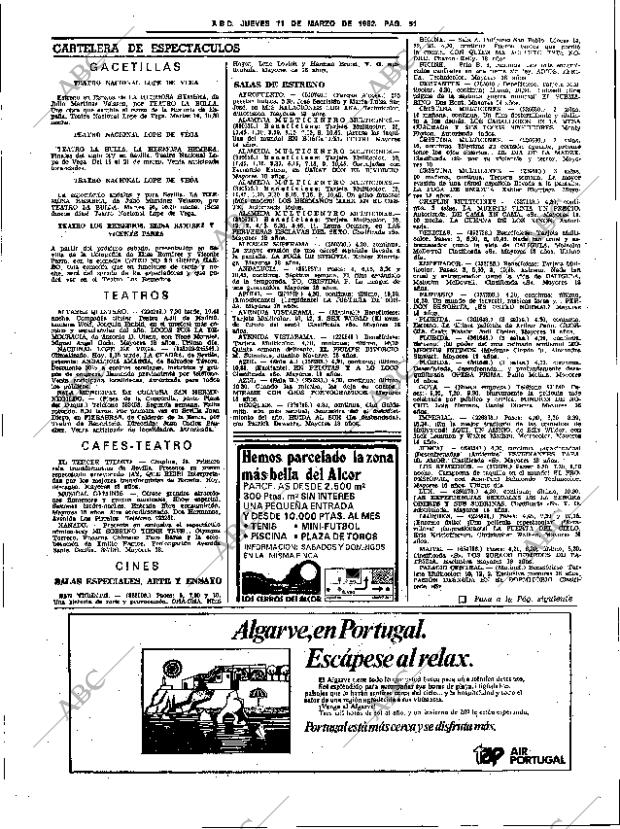 ABC SEVILLA 11-03-1982 página 61