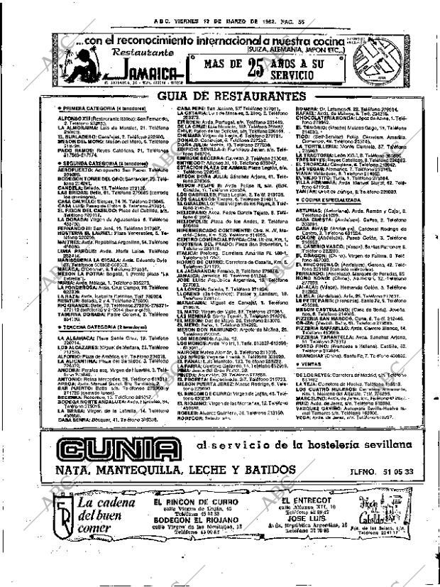 ABC SEVILLA 12-03-1982 página 65