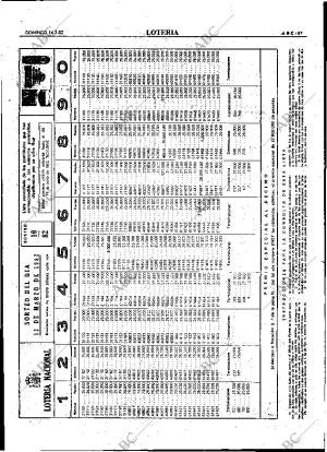 ABC MADRID 14-03-1982 página 103