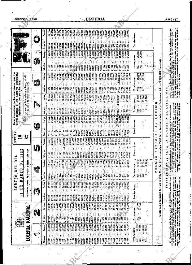 ABC MADRID 14-03-1982 página 103