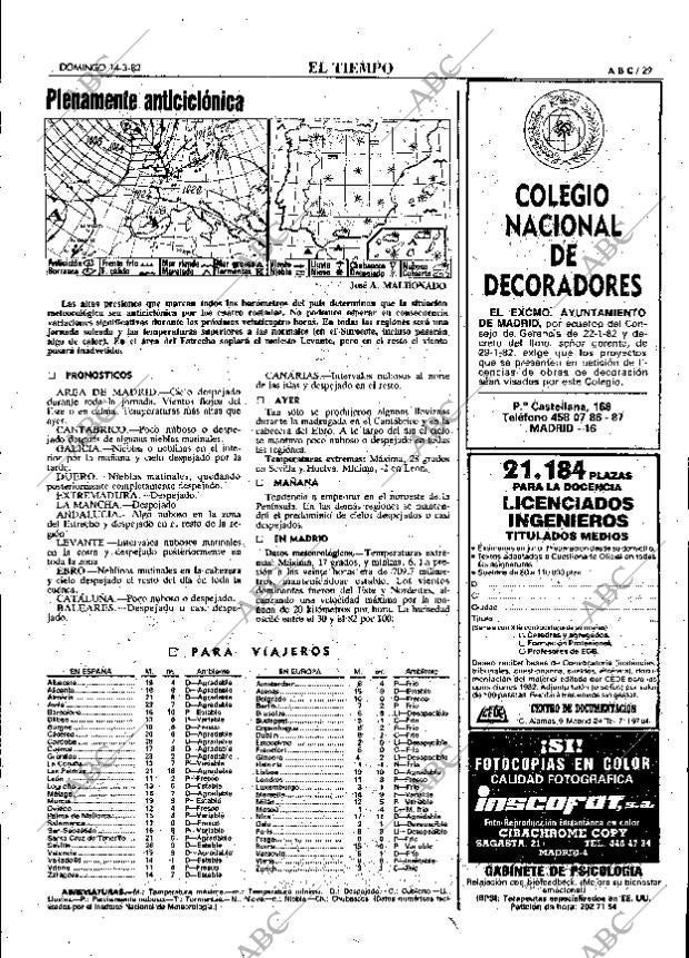 ABC MADRID 14-03-1982 página 45