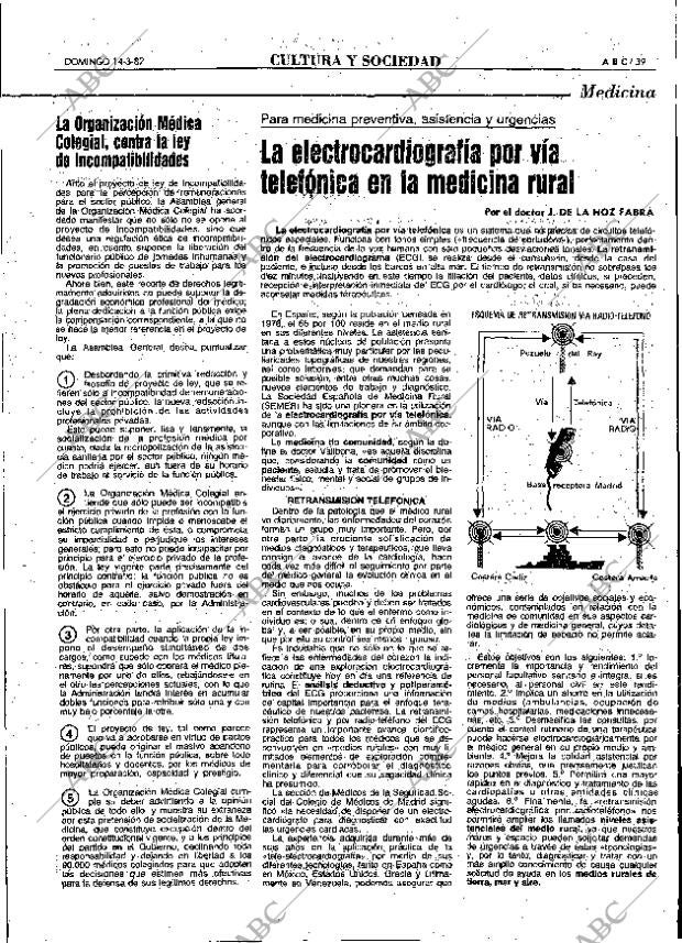 ABC MADRID 14-03-1982 página 55