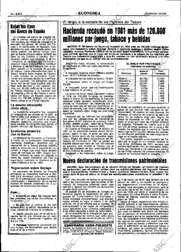 ABC MADRID 14-03-1982 página 56