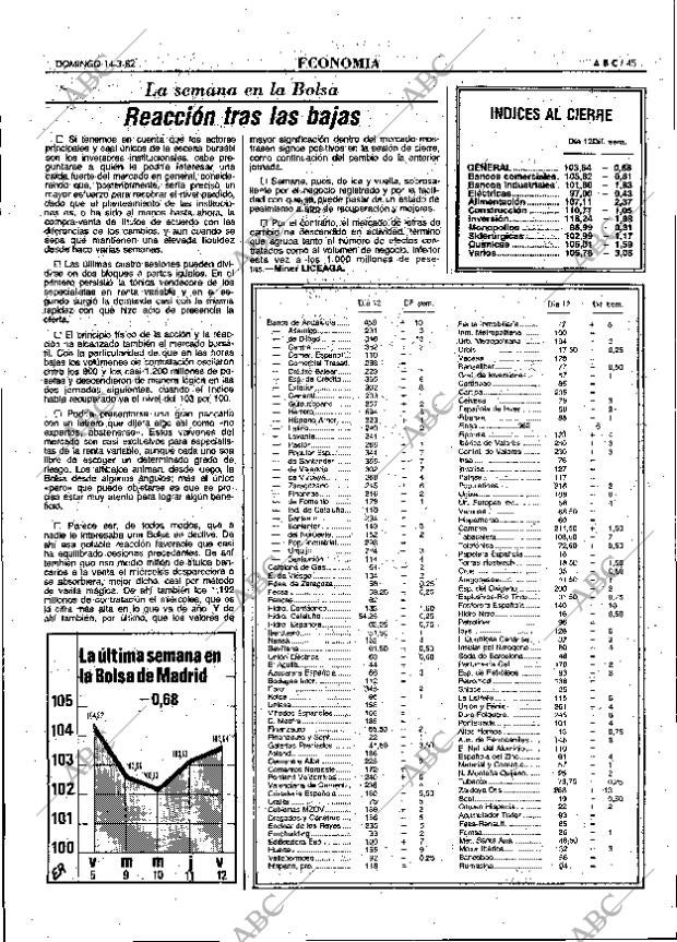 ABC MADRID 14-03-1982 página 61