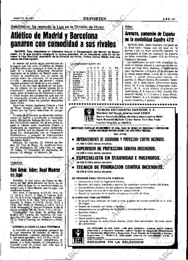 ABC MADRID 16-03-1982 página 73