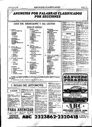 ABC MADRID 16-03-1982 página 87