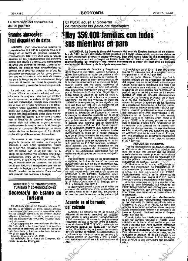 ABC MADRID 19-03-1982 página 40