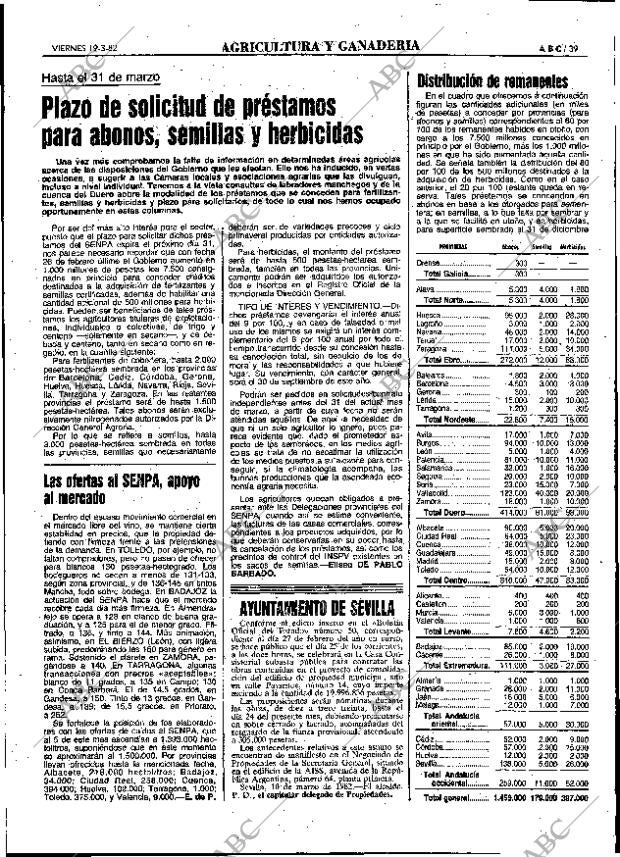 ABC MADRID 19-03-1982 página 47