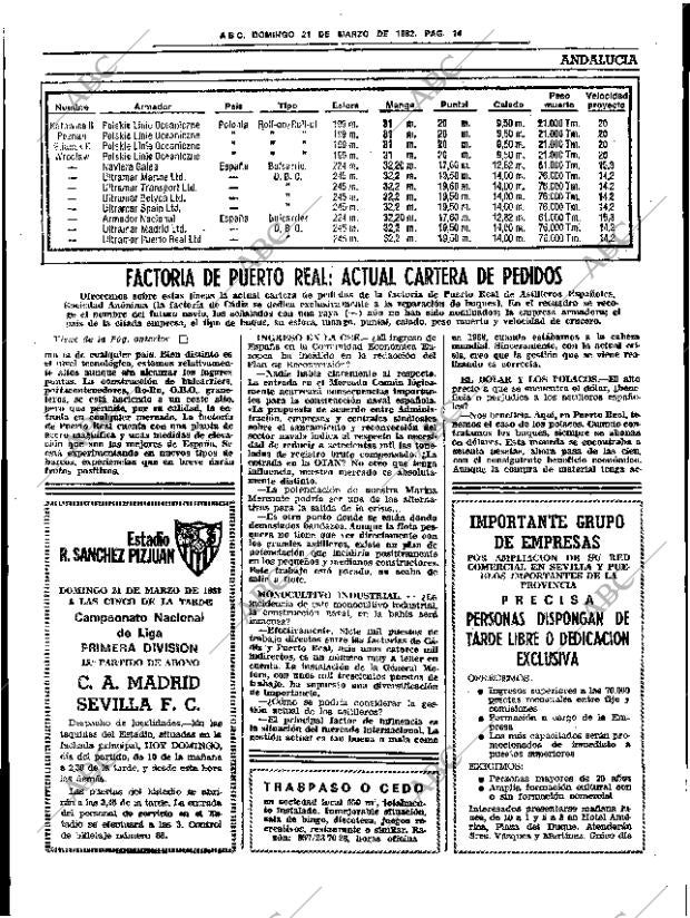 ABC SEVILLA 21-03-1982 página 28