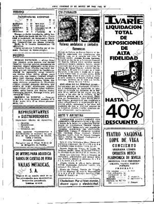 ABC SEVILLA 21-03-1982 página 51