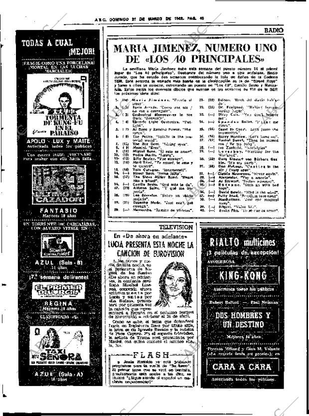 ABC SEVILLA 21-03-1982 página 62