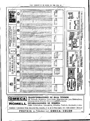 ABC SEVILLA 21-03-1982 página 77