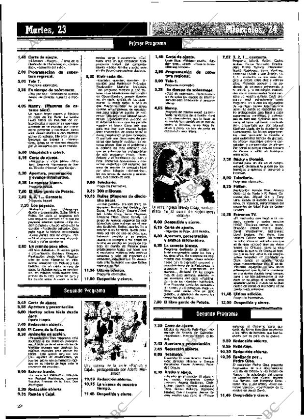 ABC MADRID 23-03-1982 página 118