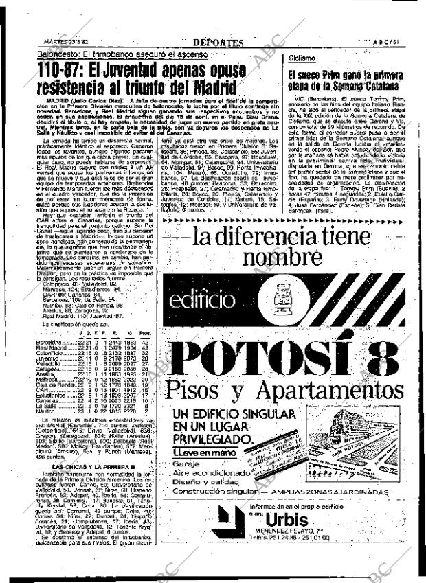 ABC MADRID 23-03-1982 página 73