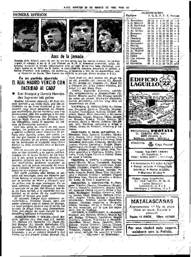 ABC SEVILLA 23-03-1982 página 75