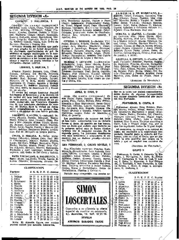 ABC SEVILLA 23-03-1982 página 76