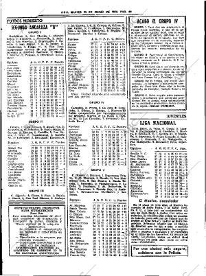 ABC SEVILLA 23-03-1982 página 80