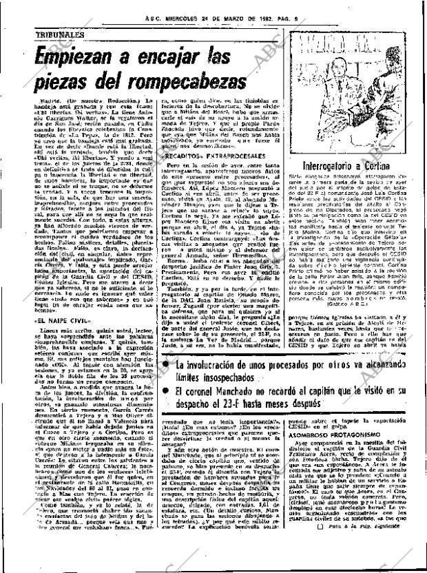 ABC SEVILLA 24-03-1982 página 21