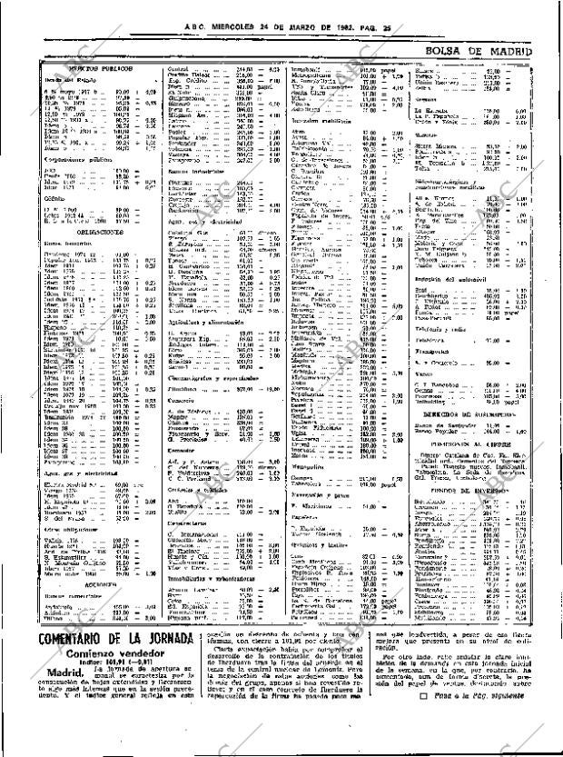 ABC SEVILLA 24-03-1982 página 37