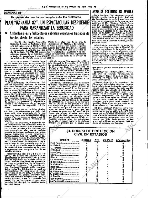 ABC SEVILLA 24-03-1982 página 58