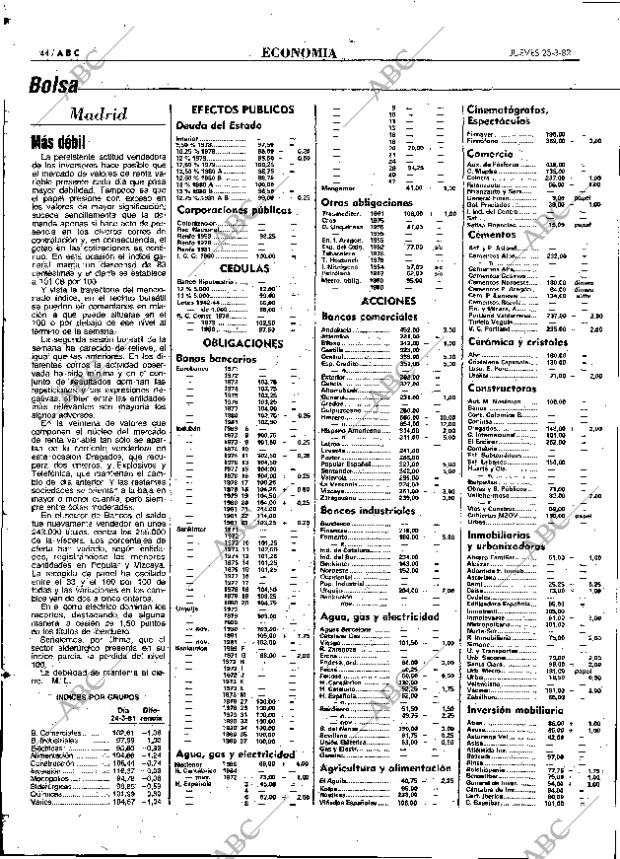 ABC MADRID 25-03-1982 página 52