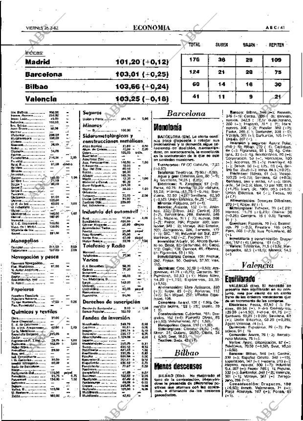 ABC MADRID 26-03-1982 página 53