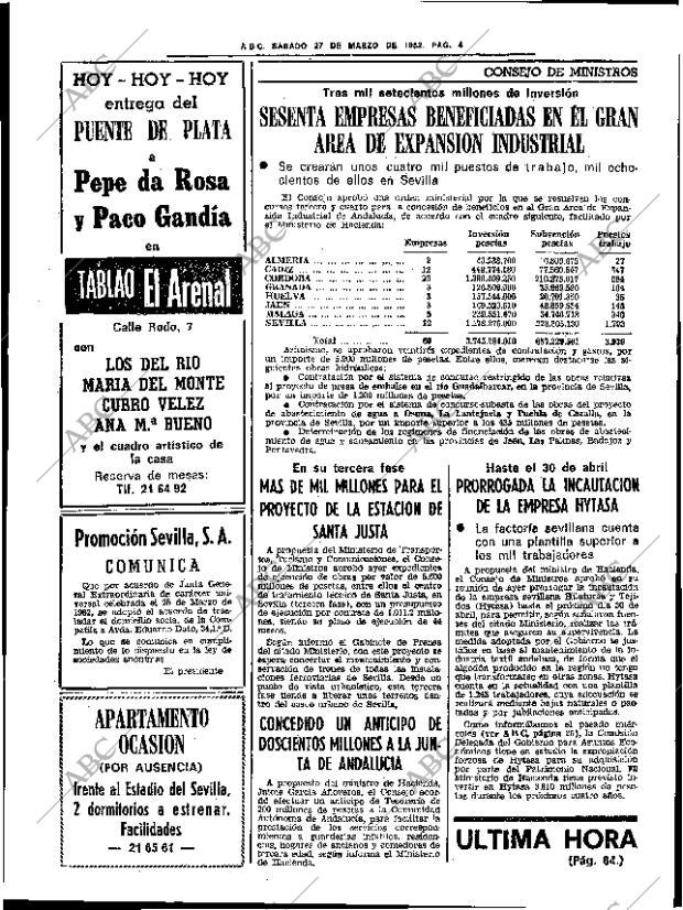 ABC SEVILLA 27-03-1982 página 18