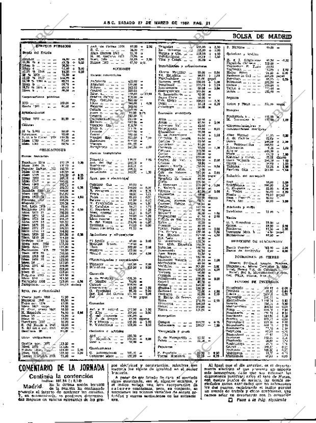 ABC SEVILLA 27-03-1982 página 35