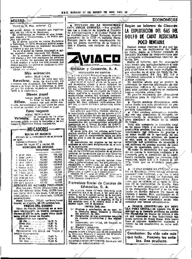 ABC SEVILLA 27-03-1982 página 36