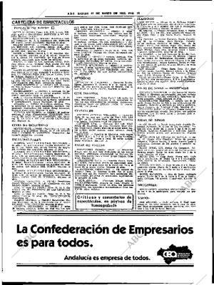 ABC SEVILLA 27-03-1982 página 66