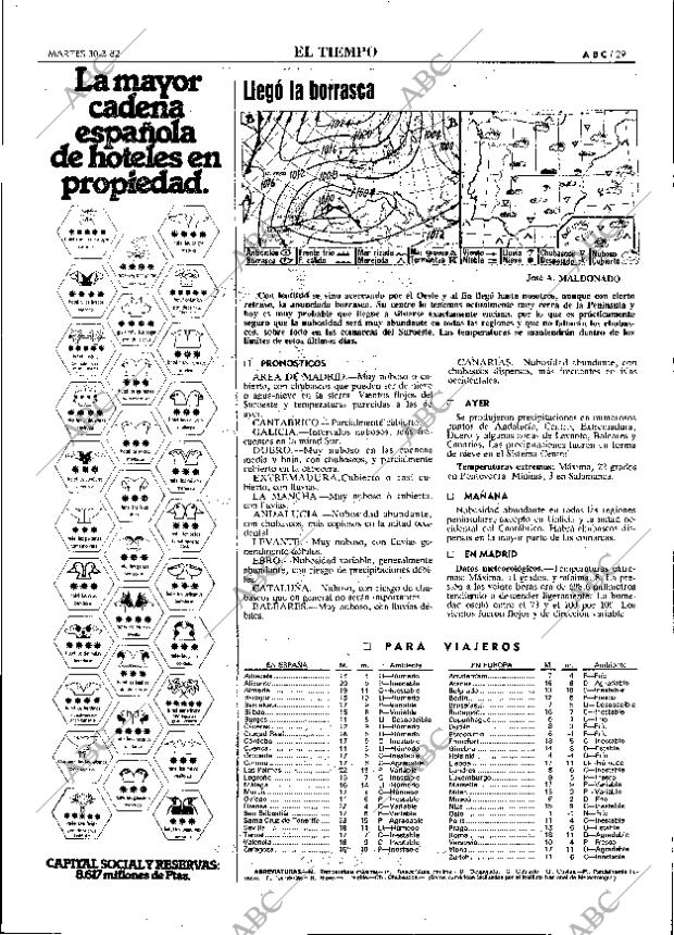 ABC MADRID 30-03-1982 página 41