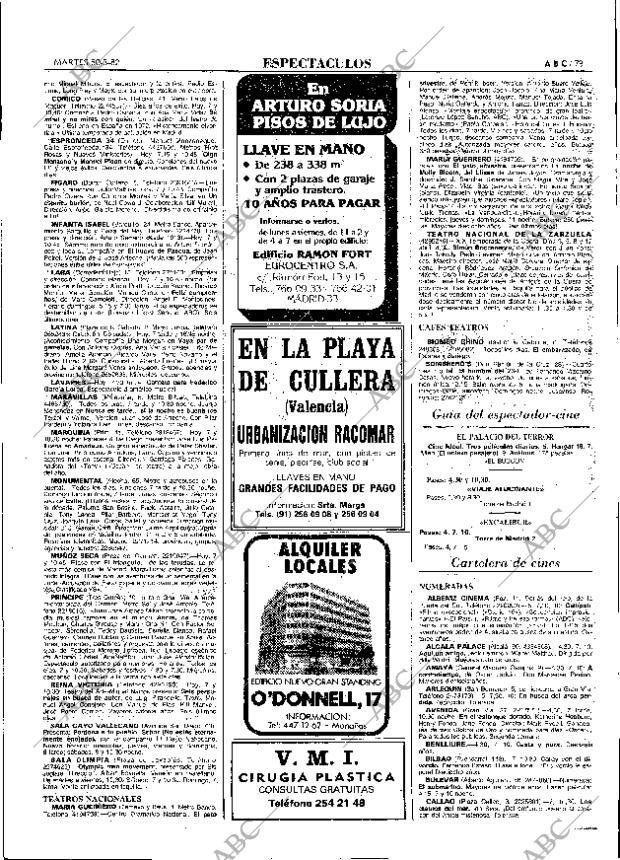 ABC MADRID 30-03-1982 página 85