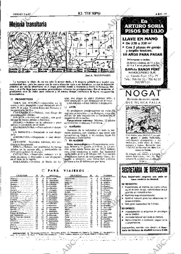 ABC MADRID 02-04-1982 página 39