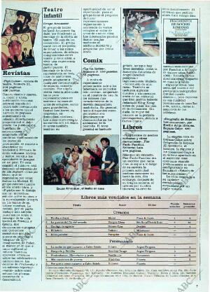 ABC MADRID 04-04-1982 página 111