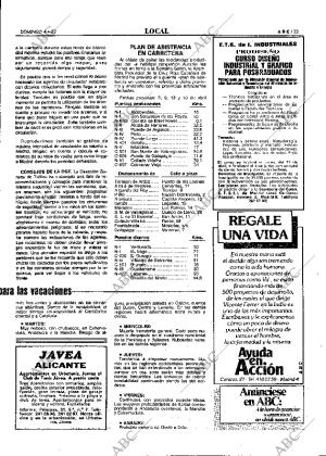 ABC MADRID 04-04-1982 página 35