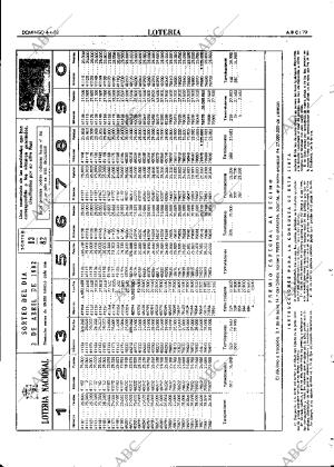 ABC MADRID 04-04-1982 página 91