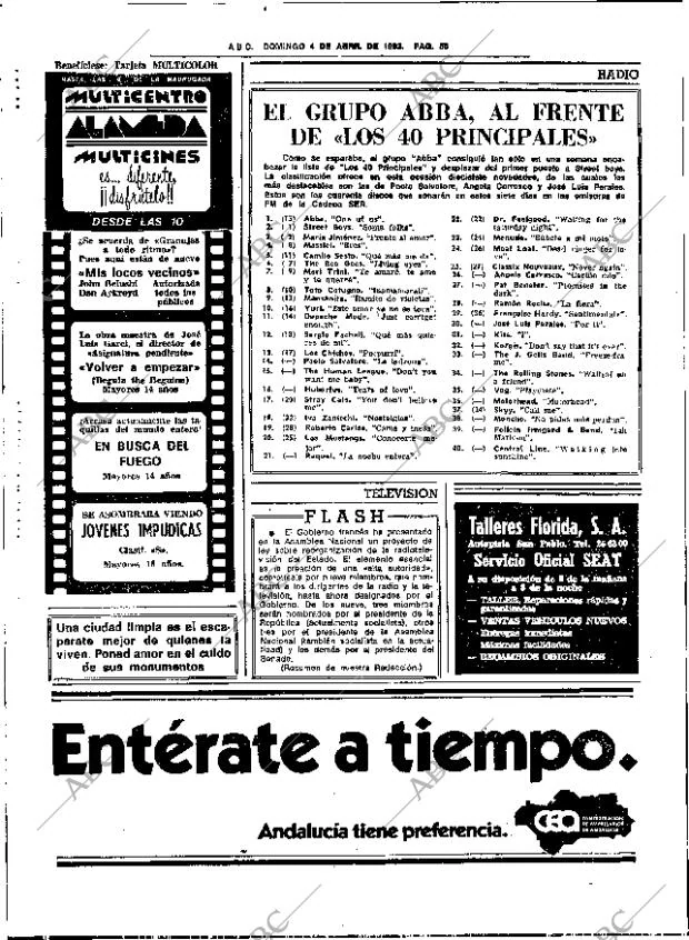 ABC SEVILLA 04-04-1982 página 72