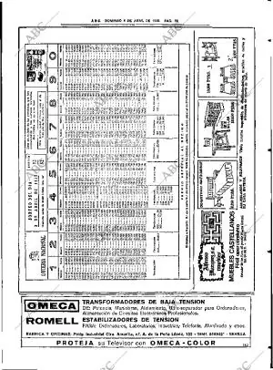 ABC SEVILLA 04-04-1982 página 85