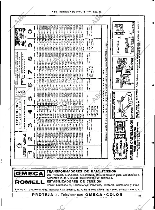 ABC SEVILLA 04-04-1982 página 85