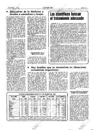 ABC MADRID 11-04-1982 página 33